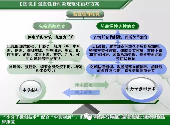 南京强脊诊疗中心医院